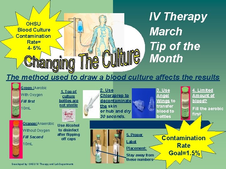 IV Therapy March Tip of the Month OHSU Blood Culture Contamination Rate= 4 -