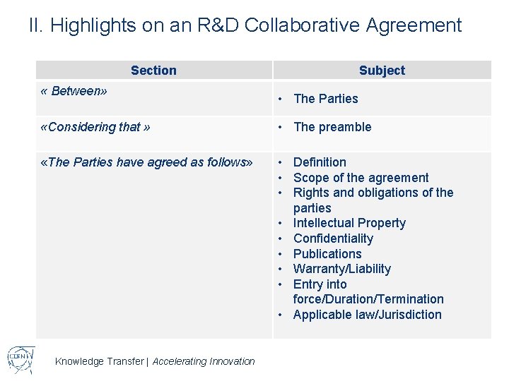 II. Highlights on an R&D Collaborative Agreement Section « Between» Subject • The Parties