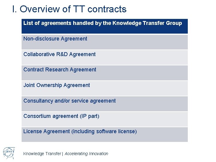 I. Overview of TT contracts List of agreements handled by the Knowledge Transfer Group