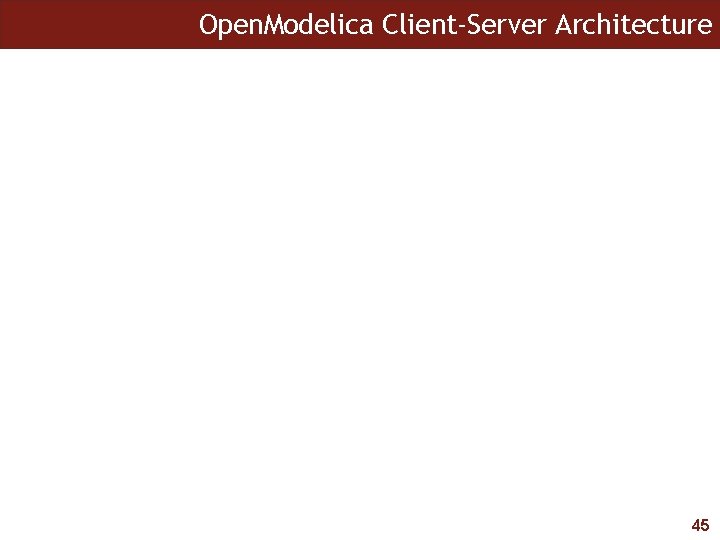 Open. Modelica Client-Server Architecture 45 