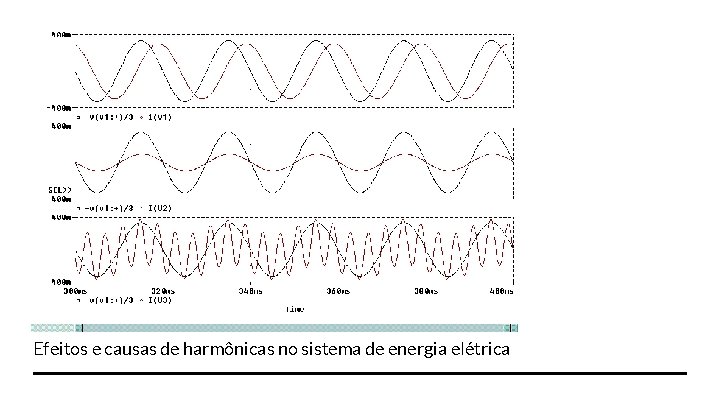 Efeitos e causas de harmônicas no sistema de energia elétrica 