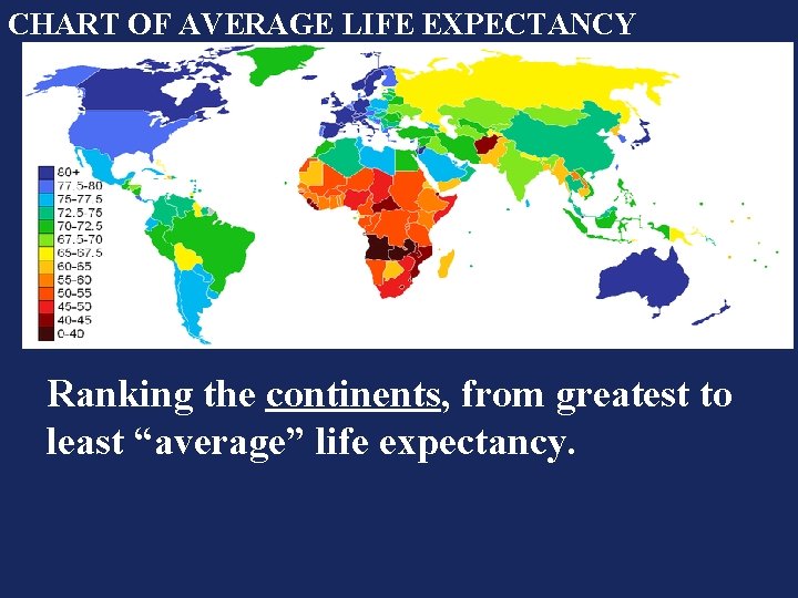 CHART OF AVERAGE LIFE EXPECTANCY Ranking the continents, from greatest to least “average” life