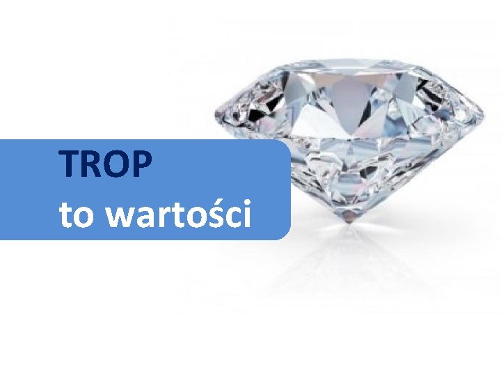 TROP to wartości TROP to wartości