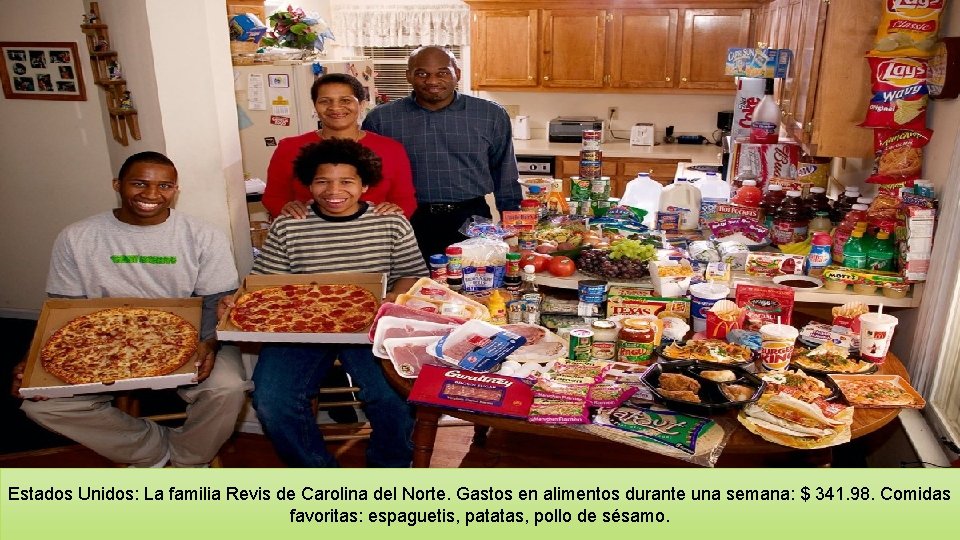 Estados Unidos: La familia Revis de Carolina del Norte. Gastos en alimentos durante una