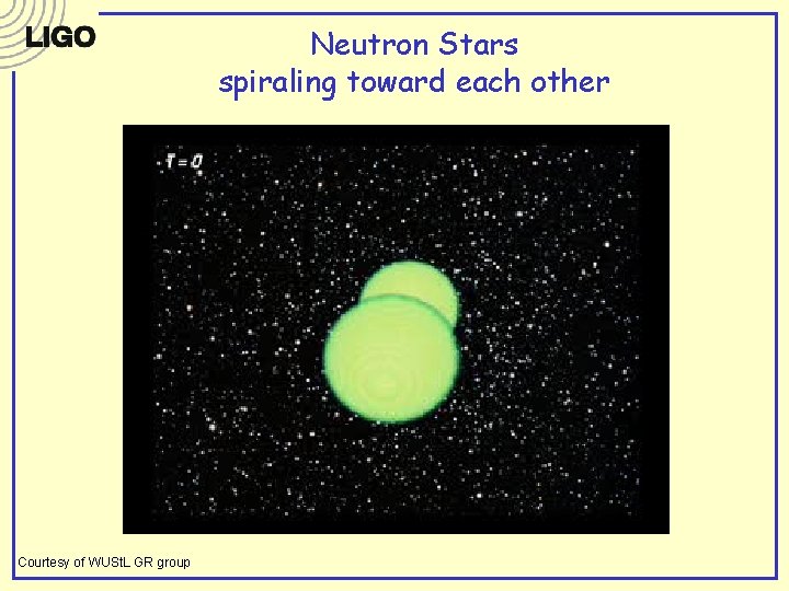 Neutron Stars spiraling toward each other Courtesy of WUSt. L GR group Neutron Stars spiraling toward each other Courtesy of WUSt. L GR group