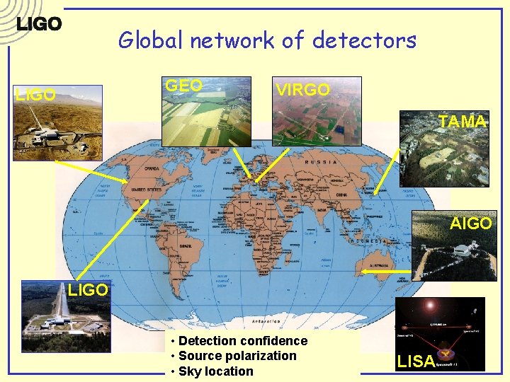 Global network of detectors GEO LIGO VIRGO TAMA AIGO LIGO • Detection confidence • Global network of detectors GEO LIGO VIRGO TAMA AIGO LIGO • Detection confidence •