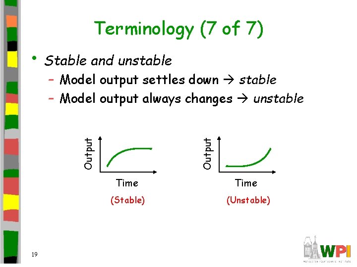 Terminology (7 of 7) • Stable and unstable Output – Model output settles down