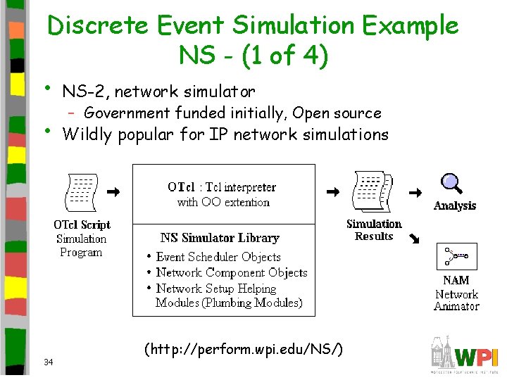 Discrete Event Simulation Example NS - (1 of 4) • NS-2, network simulator •