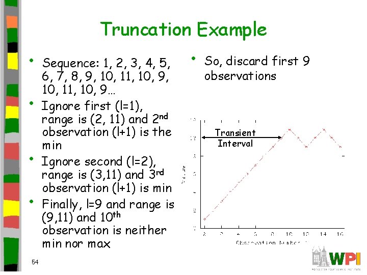 Truncation Example • • 54 Sequence: 1, 2, 3, 4, 5, 6, 7, 8,