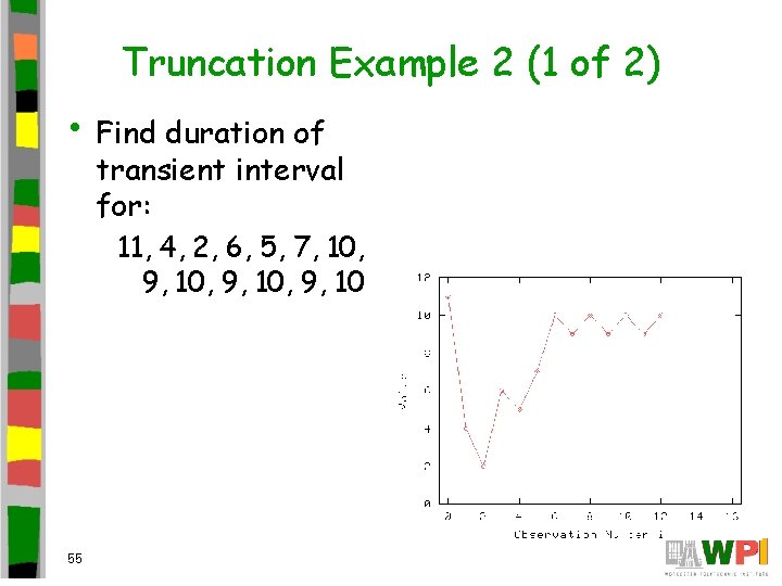 Truncation Example 2 (1 of 2) • Find duration of transient interval for: 11,