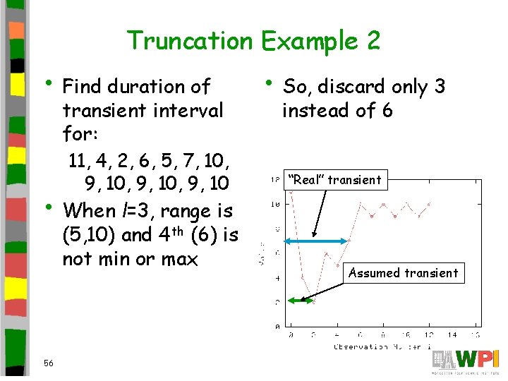 Truncation Example 2 • Find duration of transient interval for: 11, 4, 2, 6,