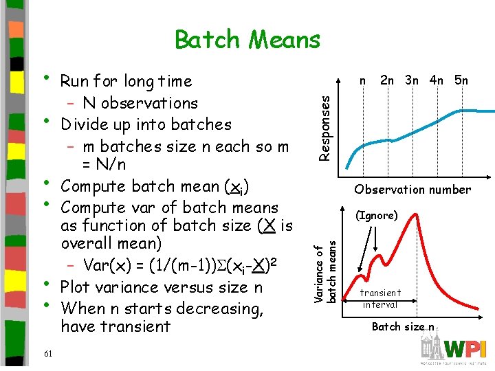 Batch Means • • 61 n 2 n 3 n 4 n 5 n