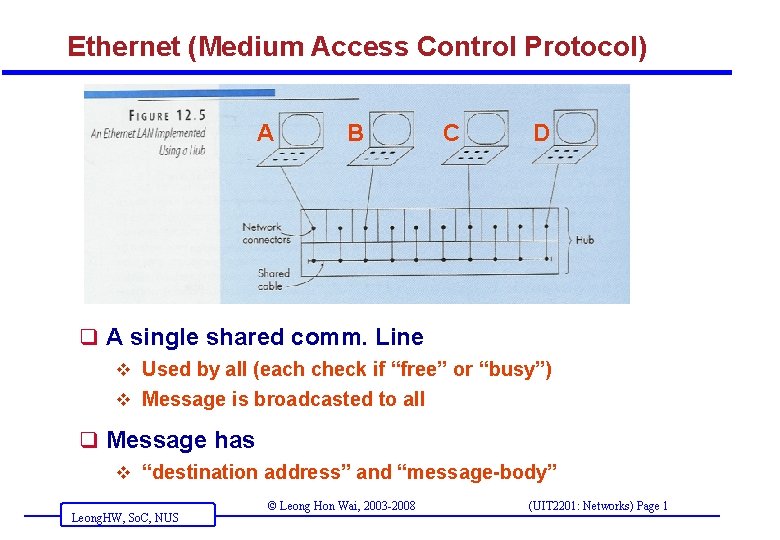 Ethernet (Medium Access Control Protocol) A B C D q A single shared comm.