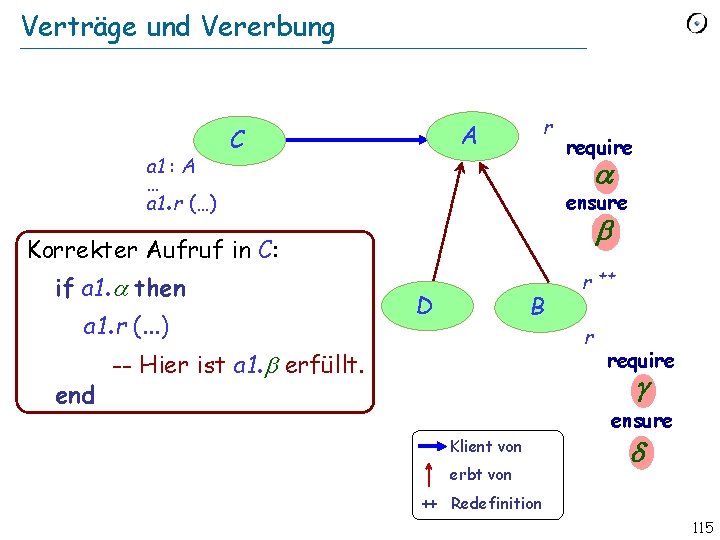 Verträge und Vererbung a 1 : A … a 1 r (…) r A