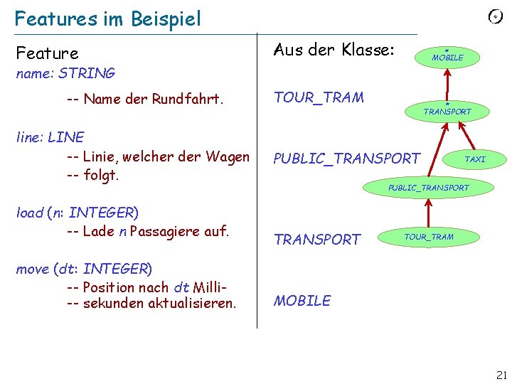 Features im Beispiel Feature Aus der Klasse: * MOBILE name: STRING -- Name der