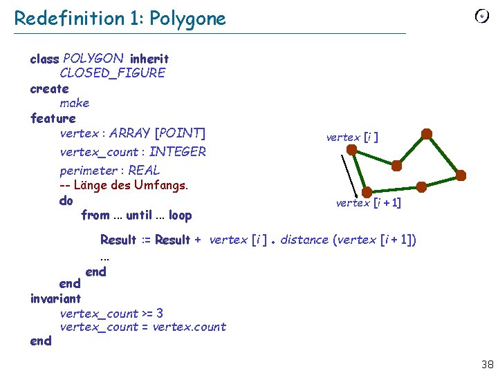 Redefinition 1: Polygone class POLYGON inherit CLOSED_FIGURE create make feature vertex : ARRAY [POINT]