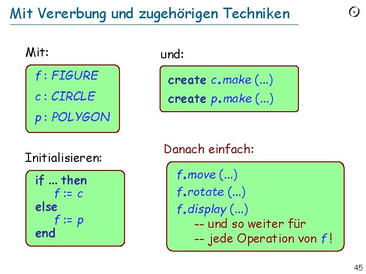 Mit Vererbung und zugehörigen Techniken Mit: f : FIGURE c : CIRCLE p :