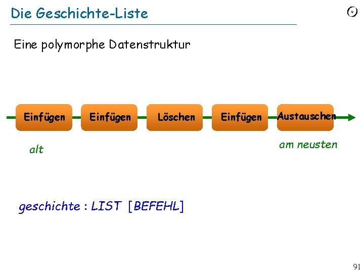 Die Geschichte-Liste Eine polymorphe Datenstruktur Einfügen Löschen alt Einfügen Austauschen am neusten geschichte :