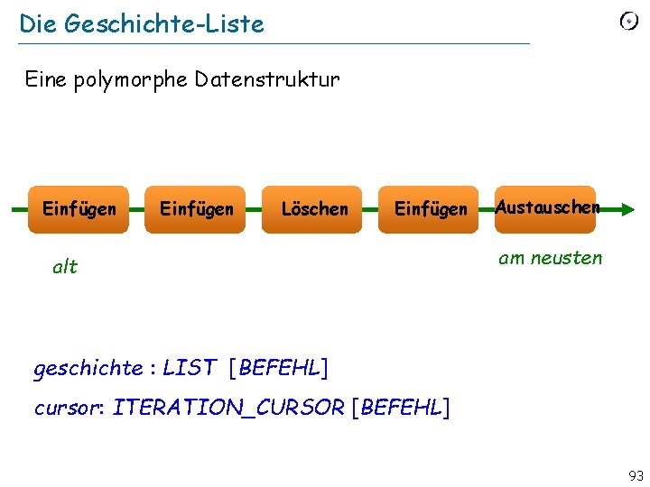 Die Geschichte-Liste Eine polymorphe Datenstruktur Einfügen Löschen Einfügen alt Austauschen am neusten geschichte :