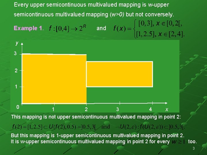 Every upper semicontinuous multivalued mapping is w-upper semicontinuous multivalued mapping (w>0) but not conversely. Every upper semicontinuous multivalued mapping is w-upper semicontinuous multivalued mapping (w>0) but not conversely.