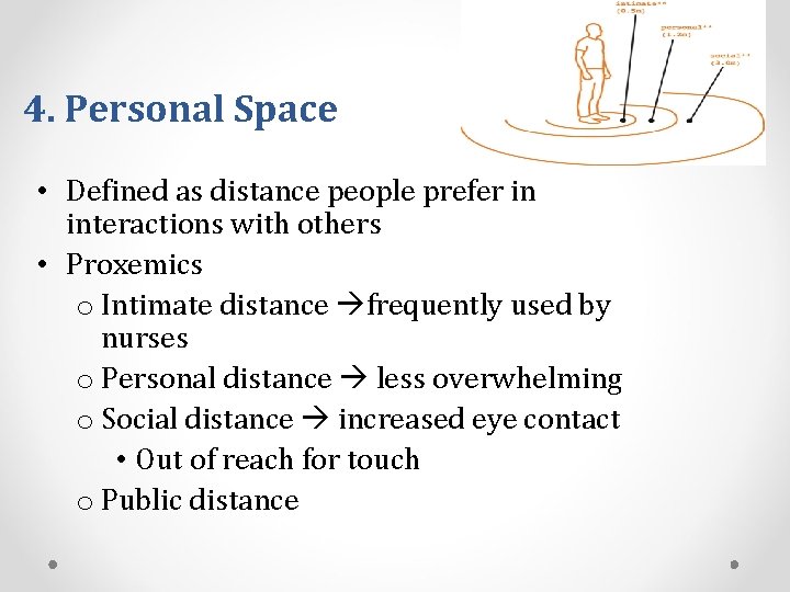 4. Personal Space • Defined as distance people prefer in interactions with others •