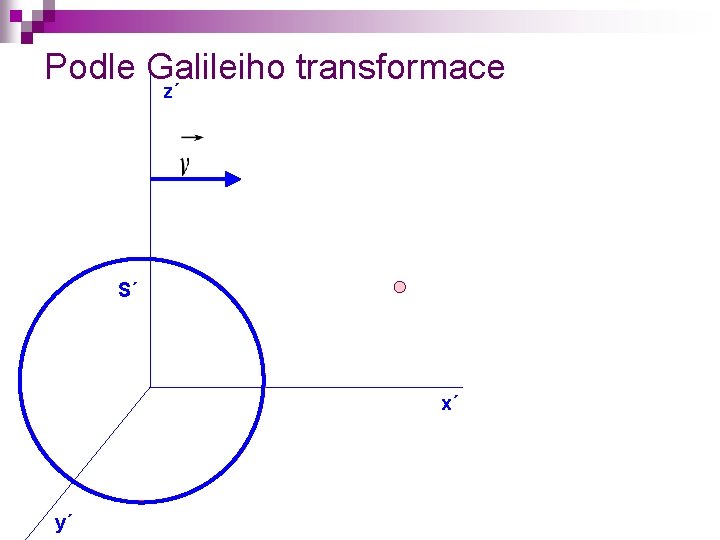 Podle Galileiho transformace z z´ S S´ x x´ y´ y 