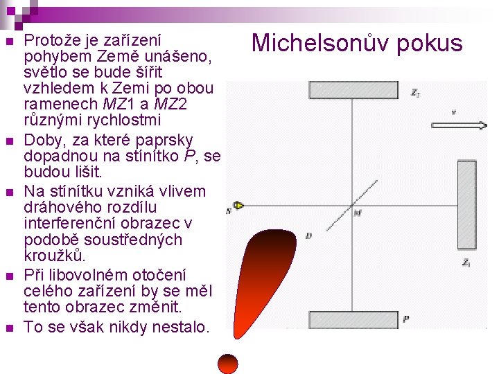 n n n Protože je zařízení pohybem Země unášeno, světlo se bude šířit vzhledem