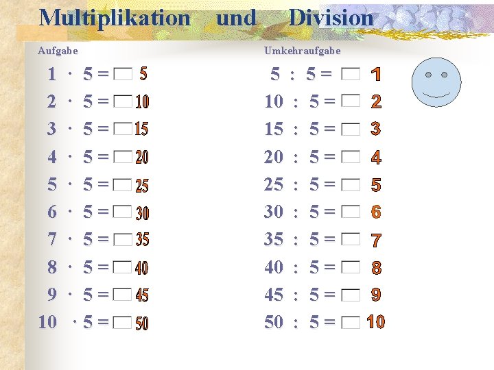 Multiplikation und Division Aufgabe Umkehraufgabe 1 2 3 4 5 6 7 8 9