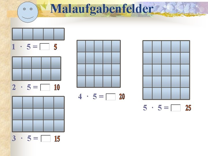 Malaufgabenfelder 1 · 5= 2 · 5= 4 · 5= 5 · 5= 3