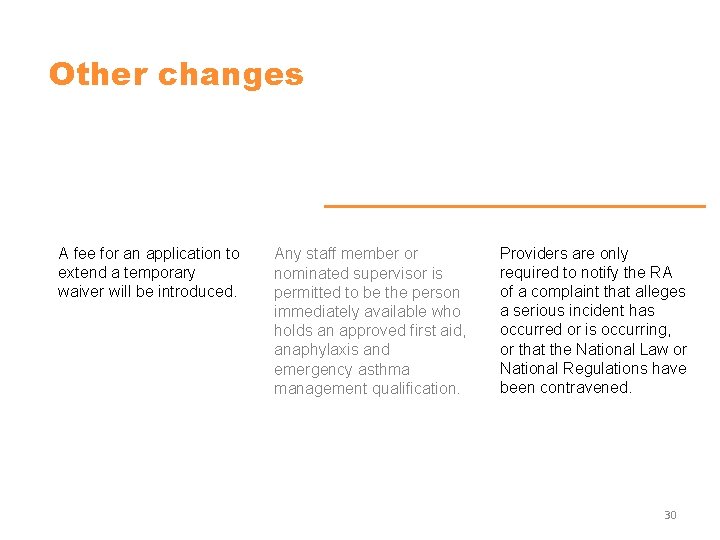 Other changes A fee for an application to extend a temporary waiver will be