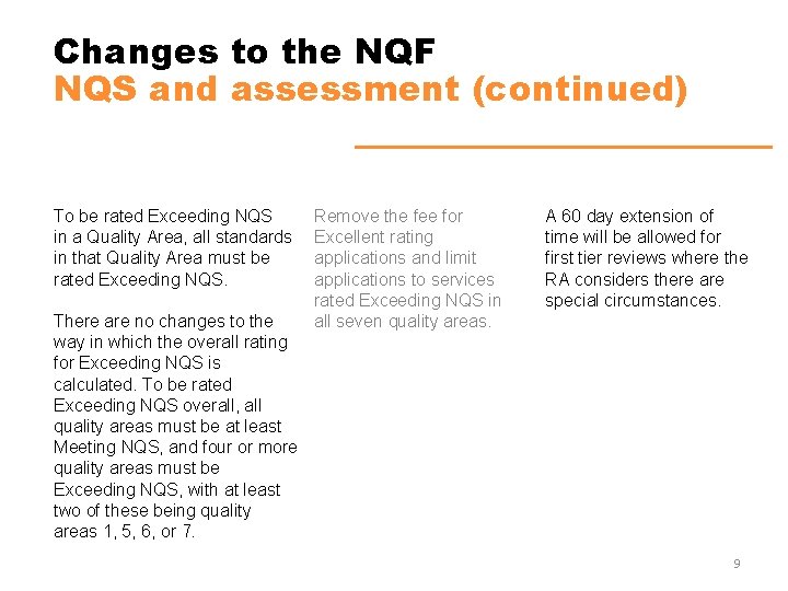 Changes to the NQF NQS and assessment (continued) To be rated Exceeding NQS in