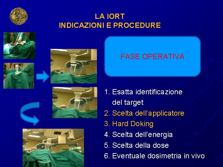 LA IORT INDICAZIONI E PROCEDURE FASE OPERATIVA 1. Esatta identificazione del target 2. Scelta