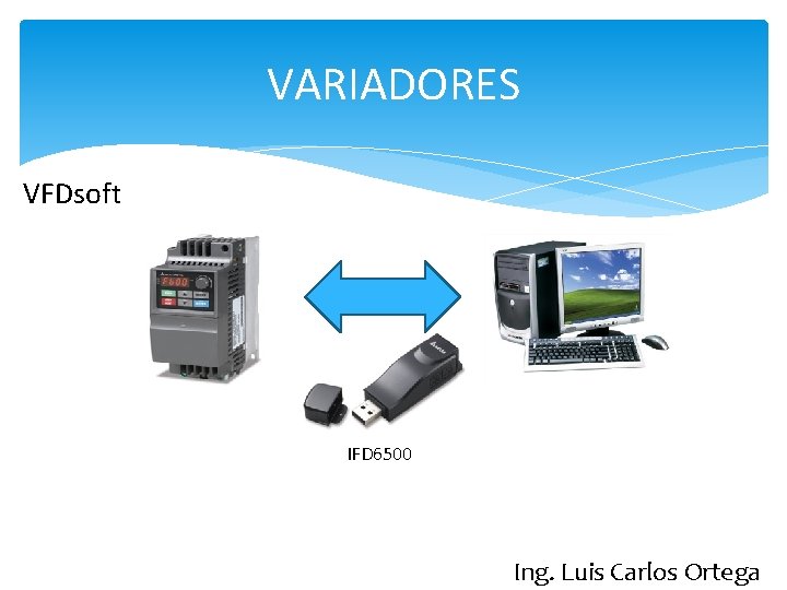 VARIADORES VFDsoft IFD 6500 Ing. Luis Carlos Ortega 