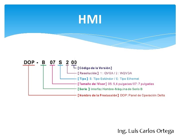 HMI Ing. Luis Carlos Ortega 