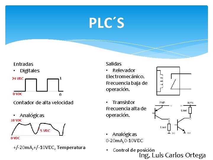 PLC´S Entradas • Digitales Salidas • Relevador Electromecánico. Frecuencia baja de operación. Contador de