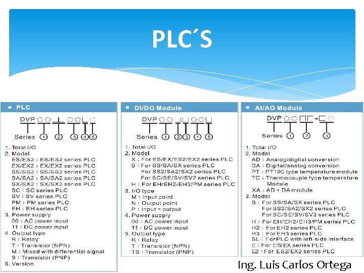 PLC´S Ing. Luis Carlos Ortega 