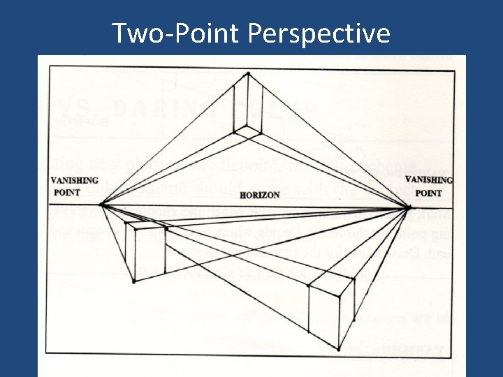 Two-Point Perspective 