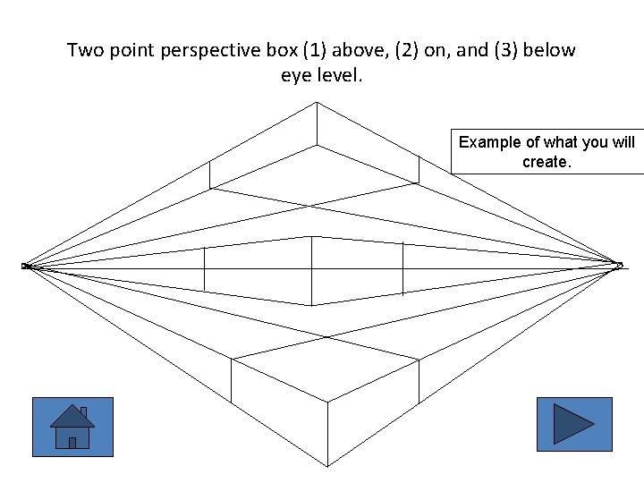 Two point perspective box (1) above, (2) on, and (3) below eye level. Example