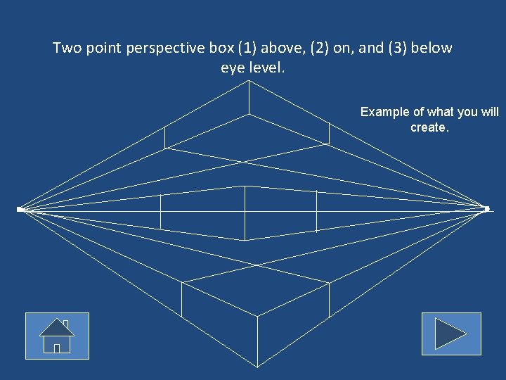 Two point perspective box (1) above, (2) on, and (3) below eye level. Example
