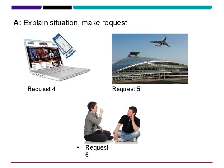 A: Explain situation, make request Request 4 Request 5 • Request 6 
