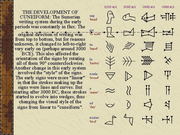 THE DEVELOPMENT OF CUNEIFORM: The Sumerian writing system during the early periods was constantly
