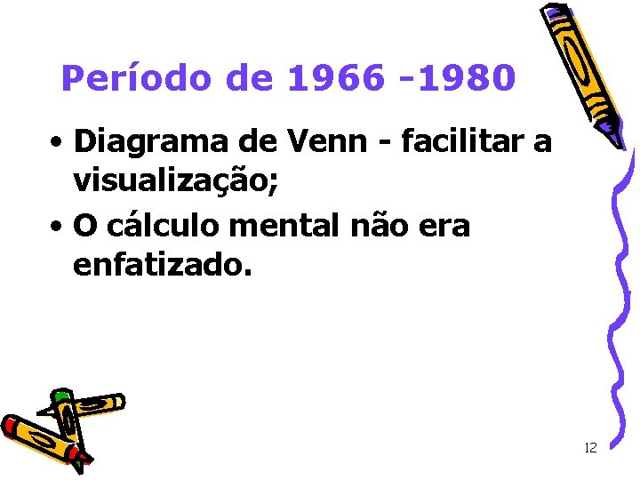 Período de 1966 -1980 • Diagrama de Venn - facilitar a visualização; • O