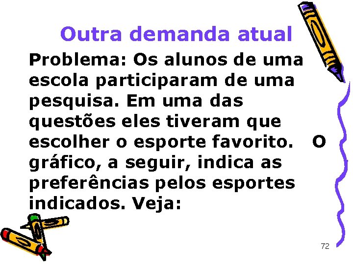 Outra demanda atual Problema: Os alunos de uma escola participaram de uma pesquisa. Em