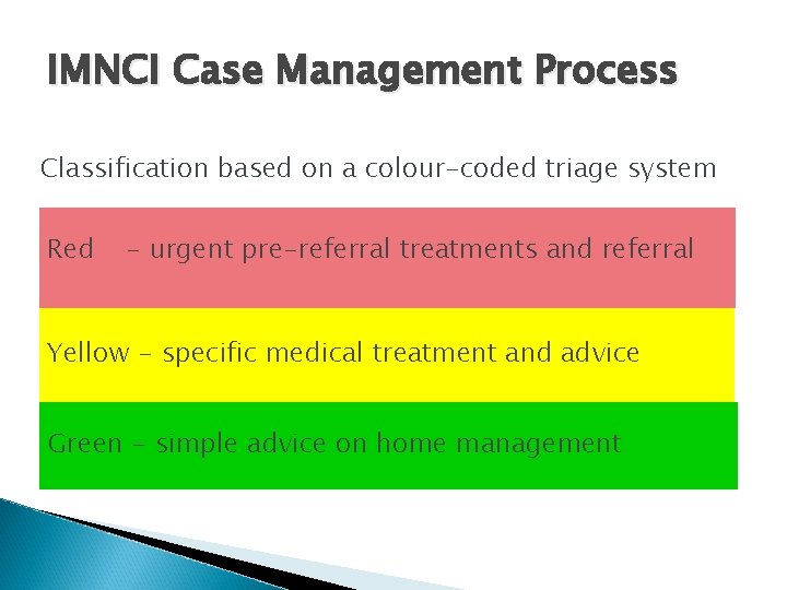 IMNCI Case Management Process Classification based on a colour-coded triage system Red - urgent