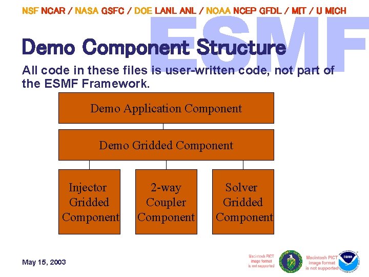 NSF NCAR / NASA GSFC / DOE LANL / NOAA NCEP GFDL / MIT