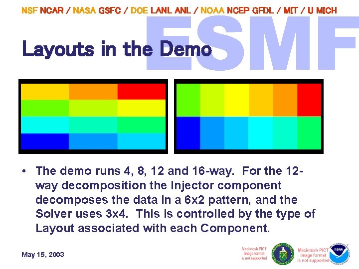 NSF NCAR / NASA GSFC / DOE LANL / NOAA NCEP GFDL / MIT