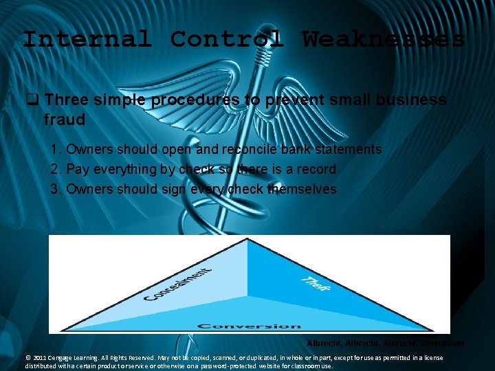 Fraud Examination 4 E Chapter 5 Recognizing the
