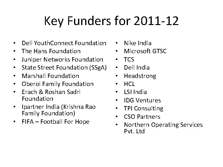 Key Funders for 2011 -12 Dell Youth. Connect Foundation The Hans Foundation Juniper Networks