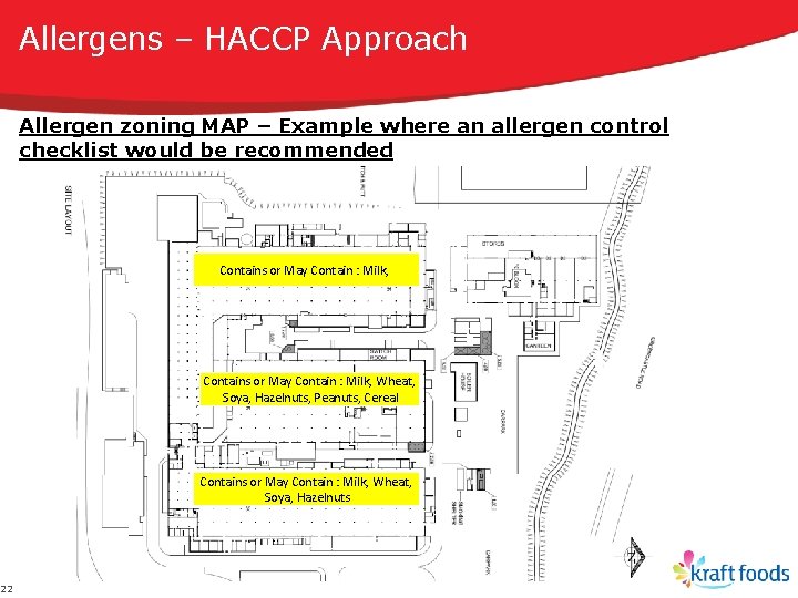22 Allergens – HACCP Approach Allergen zoning MAP – Example where an allergen control
