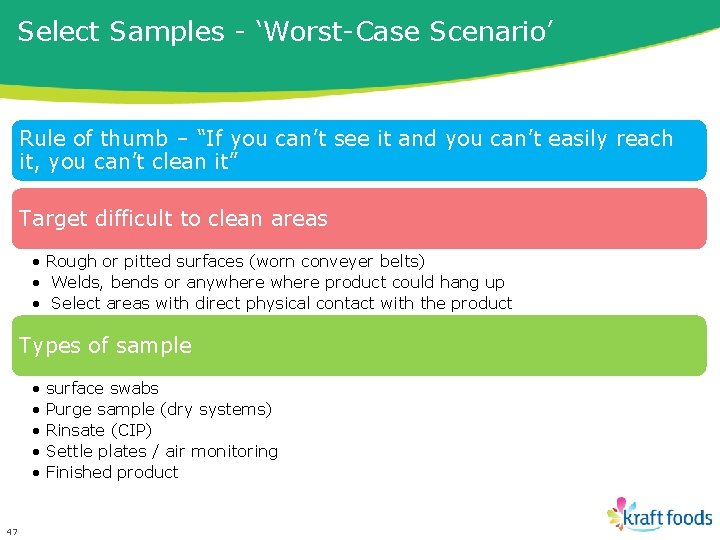 Select Samples - ‘Worst-Case Scenario’ Rule of thumb – “If you can’t see it